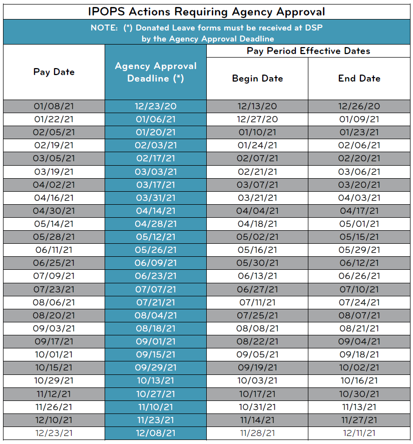 Payroll Calendar 2021 Biweekly Printable March